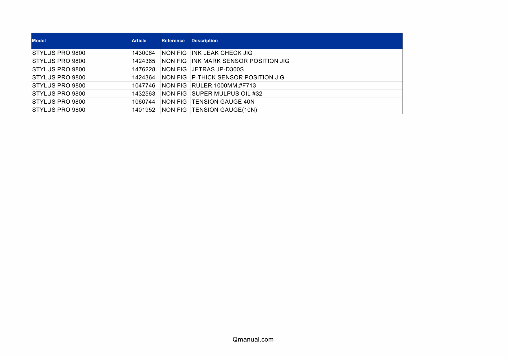 EPSON StylusPro 9400 9800 Parts Manual-4